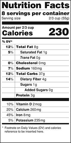 Supplement Facts Label